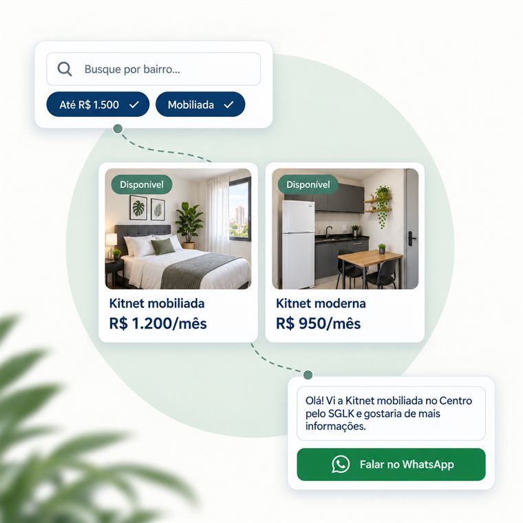 Três etapas no SGLK: buscar por bairro, comparar kitnets e falar com o locador pelo WhatsApp.